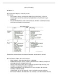 Project 1 Sales Samenvatting | Operationele Verkoopcyclus Hoofdstuk 1 t/m 14 | Commerciële Economie jaar 1 | Hogeschool van Amsterdam