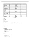 Formulelijst/samenvatting H3 Pulsar 4 vwo