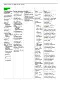 ADULT HEALTH HESI STUDY GUIDE  	 Respiratory system				