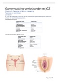 Samenvatting Verloskunde & JGZ - HBO-V - leerjaar 2 - Hogeschool Inholland Alkmaar