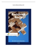 Samenvatting Basisboek Recht, ISBN: 9789001899684  Inleiding Recht