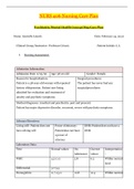 NURS 406 Nursing Care Plan_Updated | Psychiatric/Mental Health Concept Map Care Plan