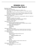 NURSING 3210 Pharmacology Exam 1 |Latest|