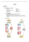 BIOS 251 Final Exam Study Guide ( Version 1)/ BIOS251 Final Exam Review (Latest 2022/2023): Anatomy and Physiology I: Chamberlain College of Nursing