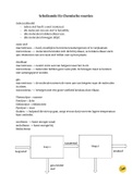 Samenvatting Chemie Overal 3 vwo Hoofdstuk 2 en 3 + formuletaal