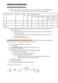 Unknown Lab Study Guide Day 2, Organic Chemistry II (CHEM 123) 