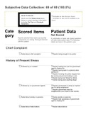 Focused Exam - Bipolar Disorder -   Completed Shadow Health. Case Study Solution.