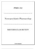 (UOP) PMH 502 Neuropsychiatric Pharmacology - Midterm Exam Review 20242025