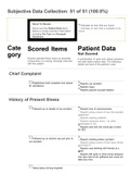 Focused Exam - Alcohol Use Disorder. Completed Shadow Health. Questions & Answers.