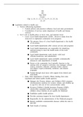 Exam (elaborations) NR 442 Exam 2 Matrix (latest 2021)