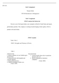 MT140Unit2Assignment.docx  MT-140  Unit 2 Assignment  Purdue Global  MT140 Introduction to Management  Unit 2 Assignment  SWOT Analysis for Davita, Inc  Davita is one of the largest kidney care companies within the United States and targets global kidney 