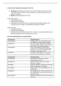 Samenvatting Nederlands H1 t/m 6 lezen + H5 & 6 woordenschat Nieuw Nederlands 2 havo/vwo.