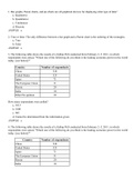 Test Bank Discovering Statistics 3rd Edition by Larose