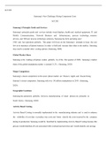 Samsungs_New_Challenge_Rising_Component_Costs_ACC202.docx  ACC202  Samsungs New Challenge: Rising Component Costs  ACC202  Samsungs Principle Goods and Services  Samsungs principle goods and  services include visual displays, health and  medical equipment