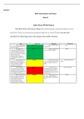 Risk_Status_Report_and_Paper.pdf    BUS611  Risk Status Report and Paper  Bus611  Quick Drop 100 Risk Report  The Quick Drop 100 team in charge of transitioning the manufacturing processes from New York to its permanent manufacturing site in central Flori