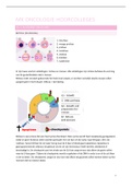 College aantekeningen MK Oncologie (2516M22BTS) 