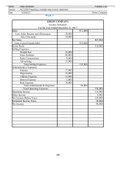 ACC 290 WEEK 3 PREPARING A MULTIPLE STEP INCOME STATEMENT PROBLEM 5-5A (SIMON COMPANY)