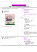 NURSING 306 OB Exam 3 Study Guide & Review Questions Chapter 7: know risk factors, diagnosis, and interventions of the complications, A+ Guide(2020).