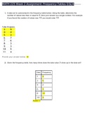 MATH 225N WEEK 2 ASSIGNMENT, FREQUENCY TABLES QUESTION AND ANSWERS