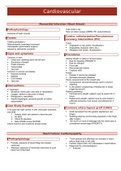 Exam (elaborations) NCLEX RN Cardiovascular System