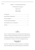 Unit1 Assignment1.docx    IT-4150  Assignment 1: LAN Infrastructure Deployment Scope  IT-4150 Internetwork Architectures 1  Capella University  Table of Contents  The Organization¦¦¦¦¦¦¦¦¦¦¦¦¦¦¦¦¦¦¦¦¦¦¦¦¦¦..3  Business Problems and Requirements¦¦¦¦¦¦¦¦¦¦¦