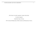 NR 526 Week 5 Case Study Assignment: Congestive Heart Failure Case Study Assignment Chamberlain College of Nursing NR 526 Advanced Pathophysiology, Health Assessment, and Pharmacology for Nurses