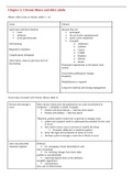 Intermediate Med Surg Midterm 1 Study Guide 2020/2021