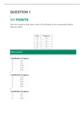 MTH 410 Module 2 Mastery Exercise, MTH410 QUANTITATIVE BUSINESS ANALYSIS,  Colorado State University