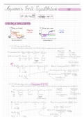 Ch 18 Aqueous Ionic Equilibrium