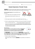 GIZMOS. CHEMISTRY 101: Student Exploration: Periodic Trends/ Periodic Trends Gizmo. atomic radius, electron affinity, electron cloud, energy level, group, ion, ionization energy, metal, nonmetal, nucleus, period, periodic trends, picometer, valence electr