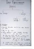 Comprehensive notes of Ionic Equilibrium for IIT-JEE exam