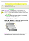 RNSG 1125 - Midterm/Final Exam Study Guide. 