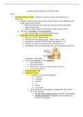 BIOL 1103 - Anatomy and Physiology Exam II Study Guide.