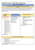 Amelia Sung- Shoulder Dystocia,WELL EXPLAINED WITH CORRECT ANSWERS GRADED A.