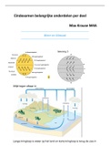 Eindexamen Samenvatting "de geo" Aardrijkskunde vmbo/gt 4 
