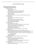 Med-Surg HESI Study Guide