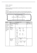 PSY520 – Module 6 Answer Sheet