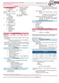 MEDICAL 11 /2022-OB2 TRANS-LABOR INDUCTION AND AUGMENTAITON | GOLDEN A PASS