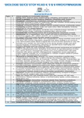 Samenvatting Biologie Nectar DNA, Eiwit - hoofdstuk 19 & 20 - Stof voor SE en CE - VWO/gymnasium - Deel 8 6 VWO