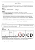 Practice on VSEPR and Lewis Structures