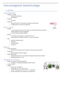 Voltallige samenvatting Immunologie PBA Biochemie