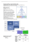 Samenvatting Ondernemingsstrategie, ISBN: 9789001575687 Organisatiekunde