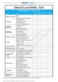 Edexcel-A-Level-Maths-Pure-Checklist-AS-Year-1.pdf