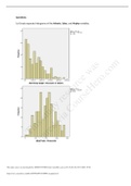 PSY 510 SPSS Assignment 2- SNHU