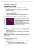 Samenvatting  Strategisch Management Classic Readings (DOSO1a)