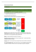 Samenvatting: onderzoeksmethoden (master Handelswetenschappen KU Leuven) 