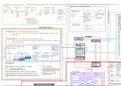 Overzicht van BVL leereenheden in 1 schema (best op A3 printen)