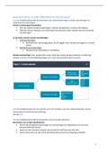 Samenvatting MBO Juridisch  -  Sociale zekerheid en sociale kaart, ISBN: 9789037244779  Sociale zekerheid en sociale kaart