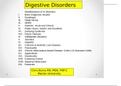 NURSING 632 Gastrointestinal patho | DIGESTIVE DISORDERS | (Burns, Inflammatory bowel disease, peptic ulcers, projectile vomiting) | best to ace your exam