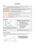 Samenvatting gehele CE stof economie 